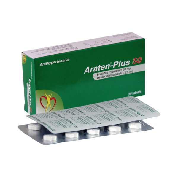 Hyzaar (Losartan + Hydrochlorothiazide) 50mg