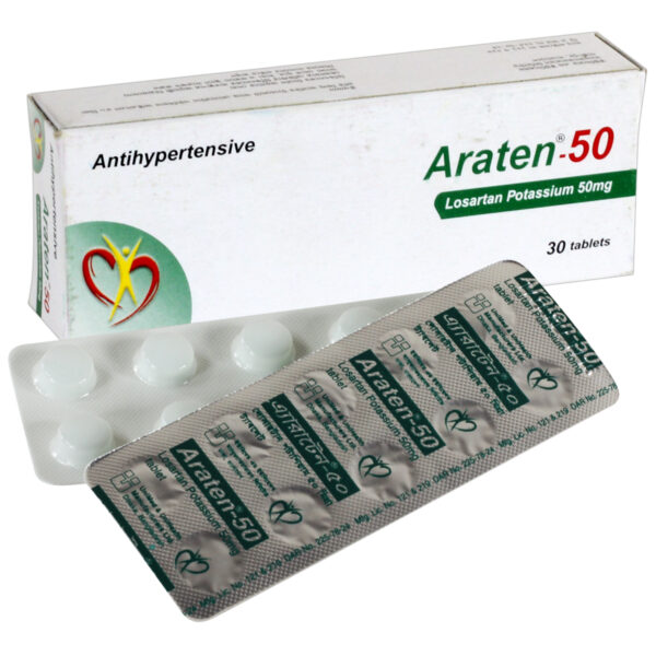 Cozaar (Losartan Potassium) 50mg
