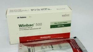 Cipro (Ciprofloxacin) 500mg