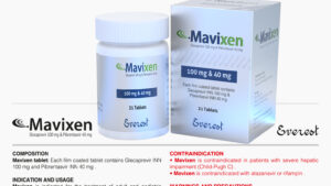 Mavyret (Glecaprevir + Pibrentasvir) 100mg+40mg