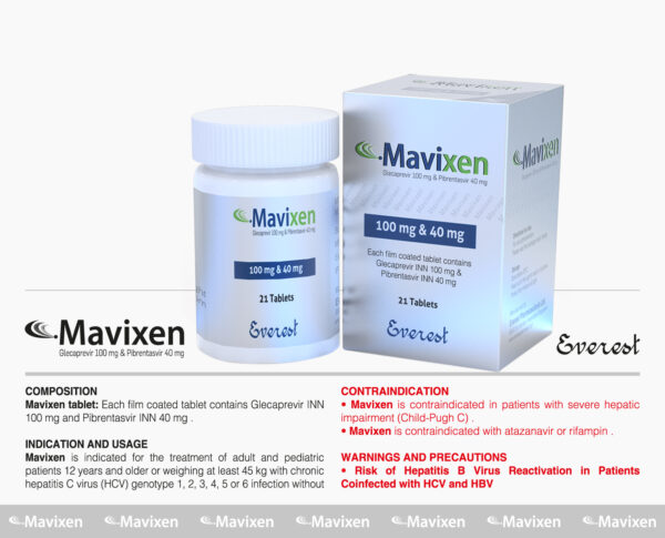 Mavyret (Glecaprevir + Pibrentasvir) 100mg+40mg