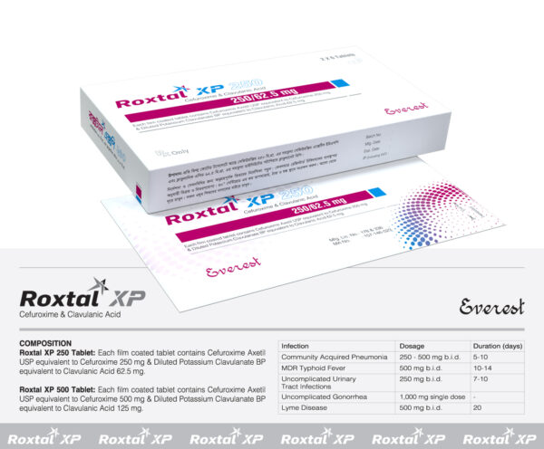 Ceftin (Cefuroxime + Clavulanic Acid) 250mg+62.5mg 