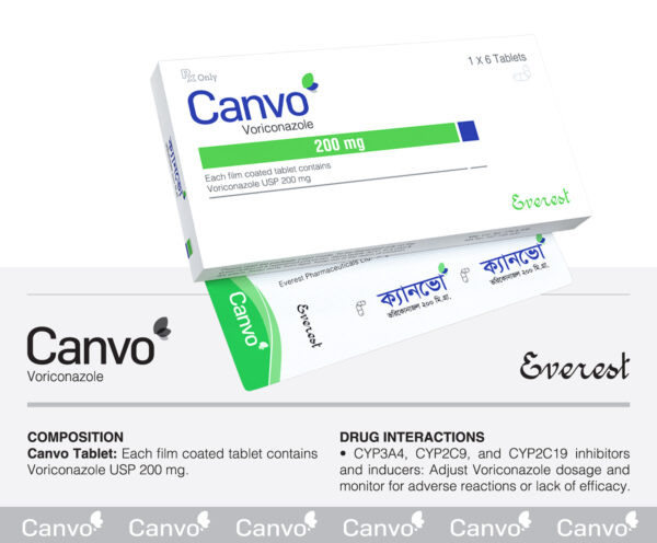 products_9761741652859039 Canvo